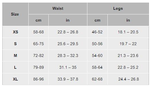 Uprząż Energy Camp