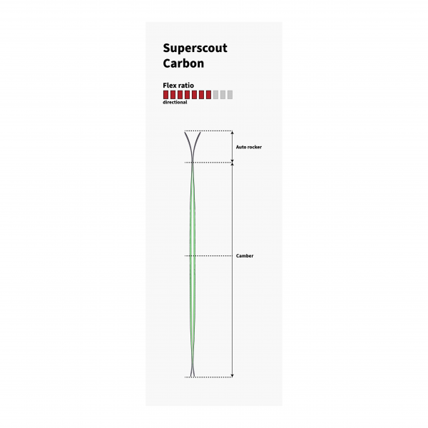 Narty SKITUROWE SUPERSCOUT CARBON - 154 cm MAJESTY