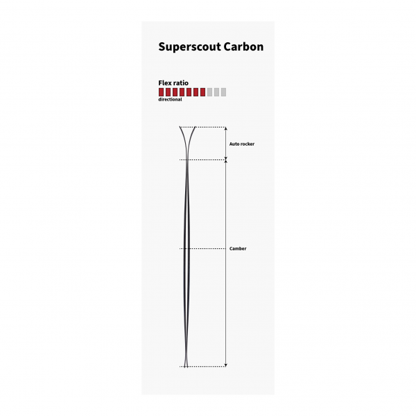 Narty SKITUROWE SUPERSCOUT CARBON - 166cm MAJESTY