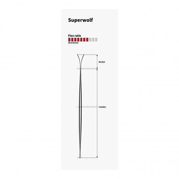 Narty SKITUROWE SUPERWOLF CARBON - 160cm MAJESTY
