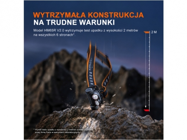 Latarka czołowa Fenix HM65R V2.0